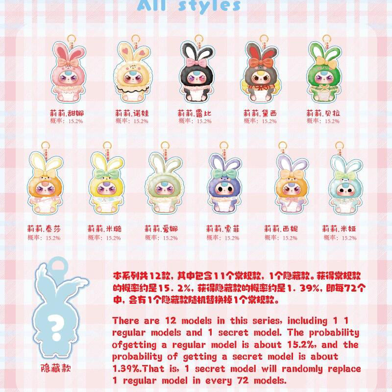 Baby Three Lily Rabbit Town V2 Series Plush Dolls