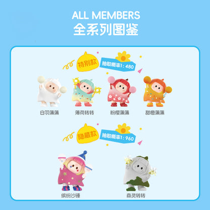 YOYO Tilted Head Series Mini Figures
