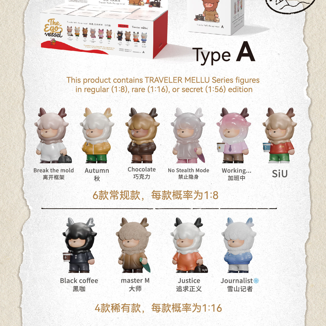 Traveler Mellu Self-Carry Series Figures