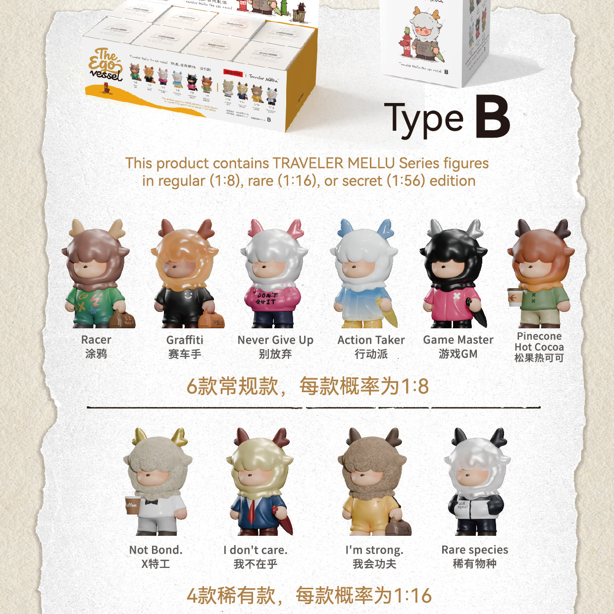 Traveler Mellu Self-Carry Series Figures