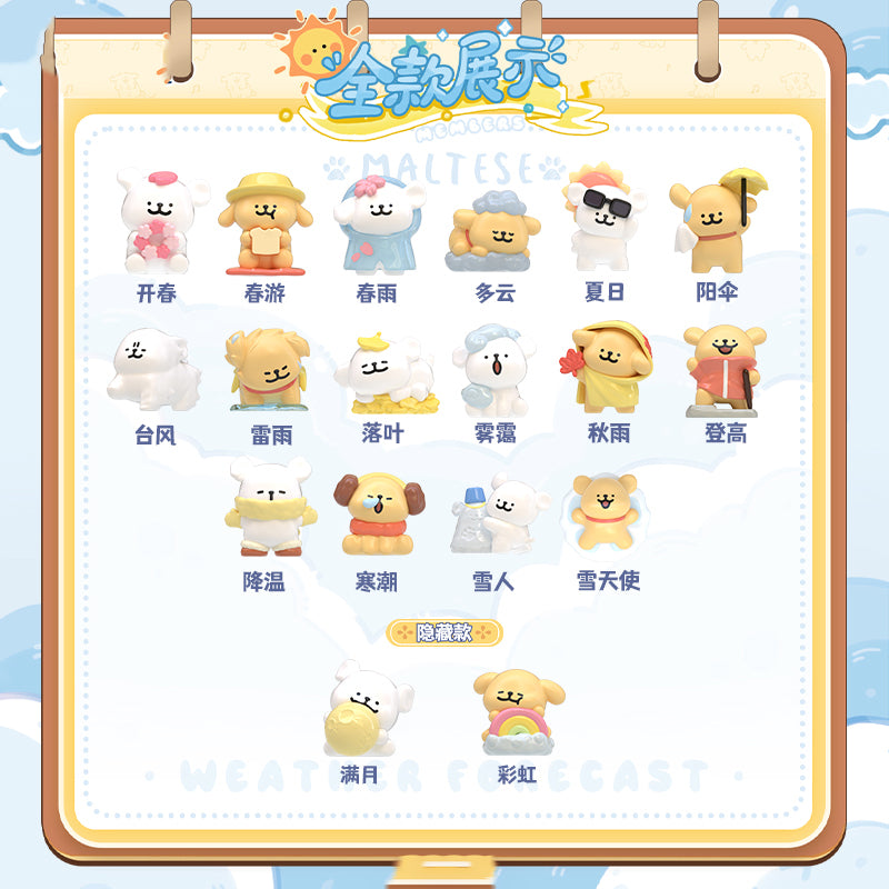 Maltese Weather Forecast Series Mini Beans Figures